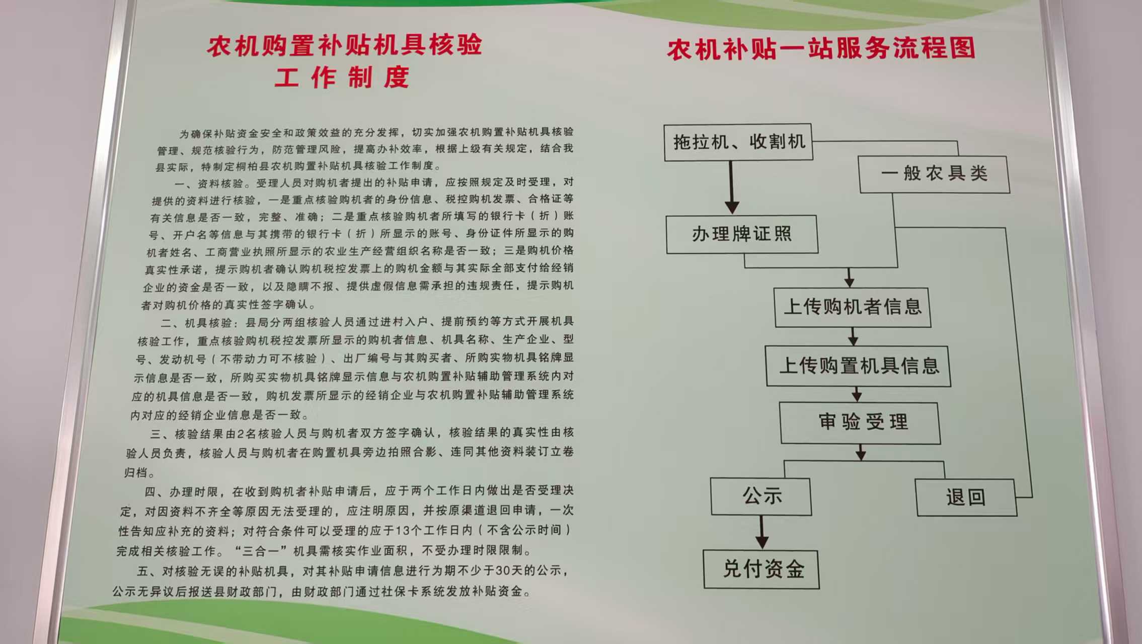 农机购置补贴机具核验工作制度