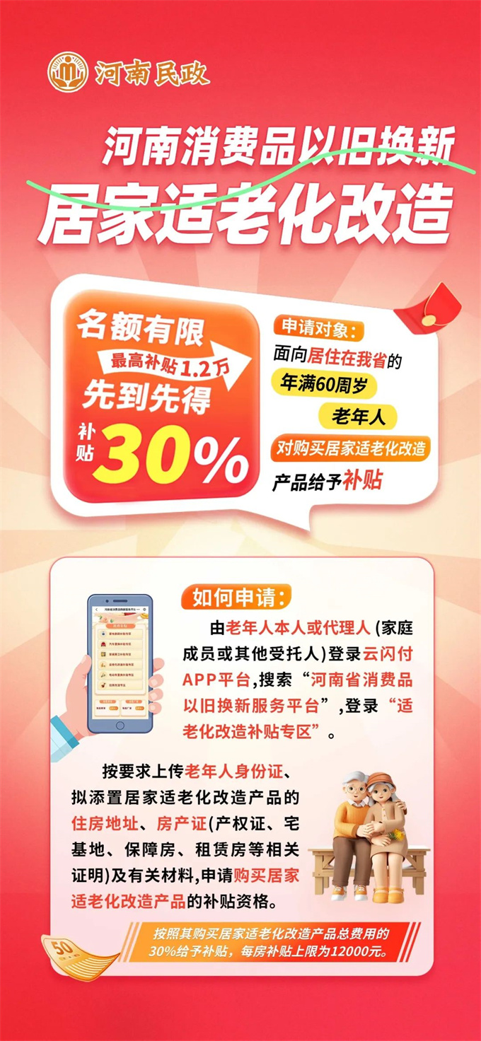 河南消费品以旧换新居家适老化改造开始啦！