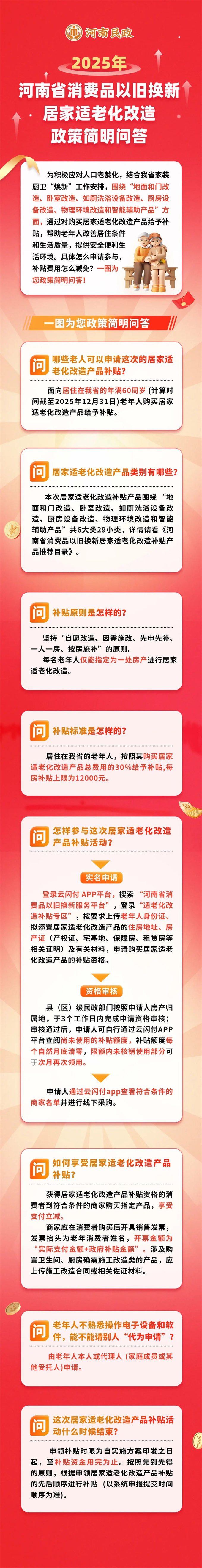河南消费品以旧换新居家适老化改造开始啦！