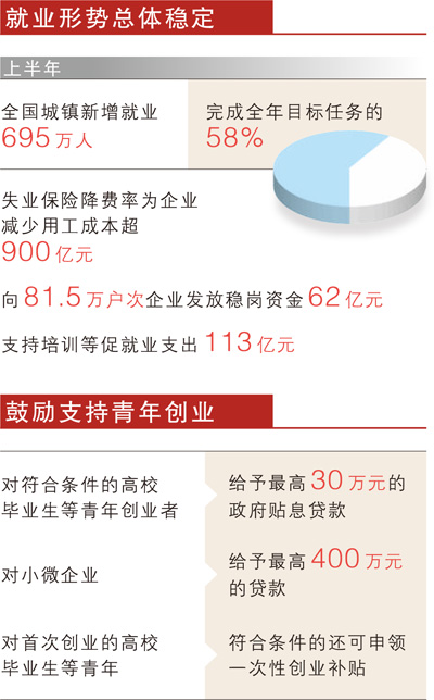 提供不断线、有温度的就业服务