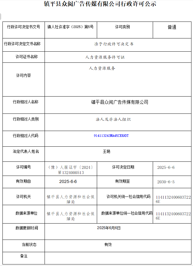 镇平县众阅广告传媒有限公司行政许可公示
