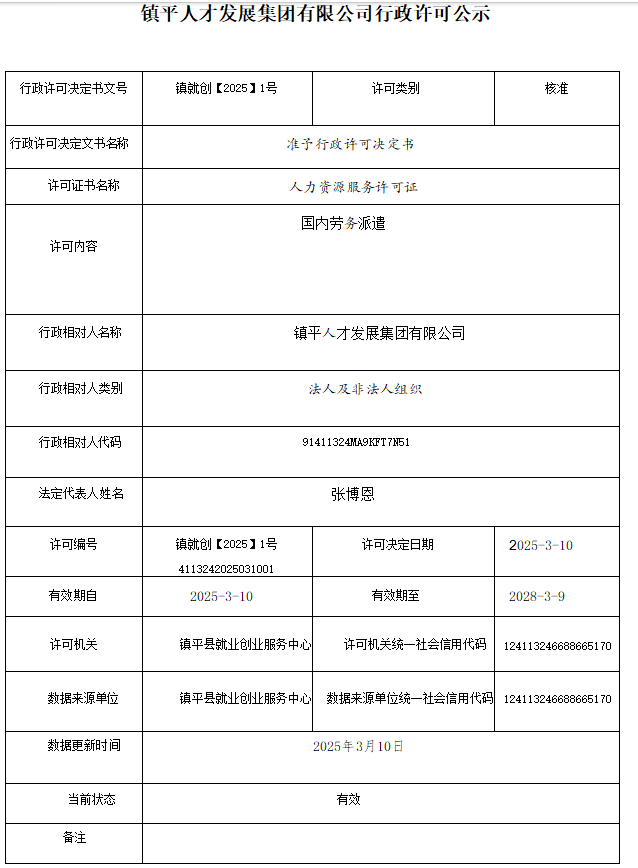 镇平人才发展集团有限公司行政许可公示
