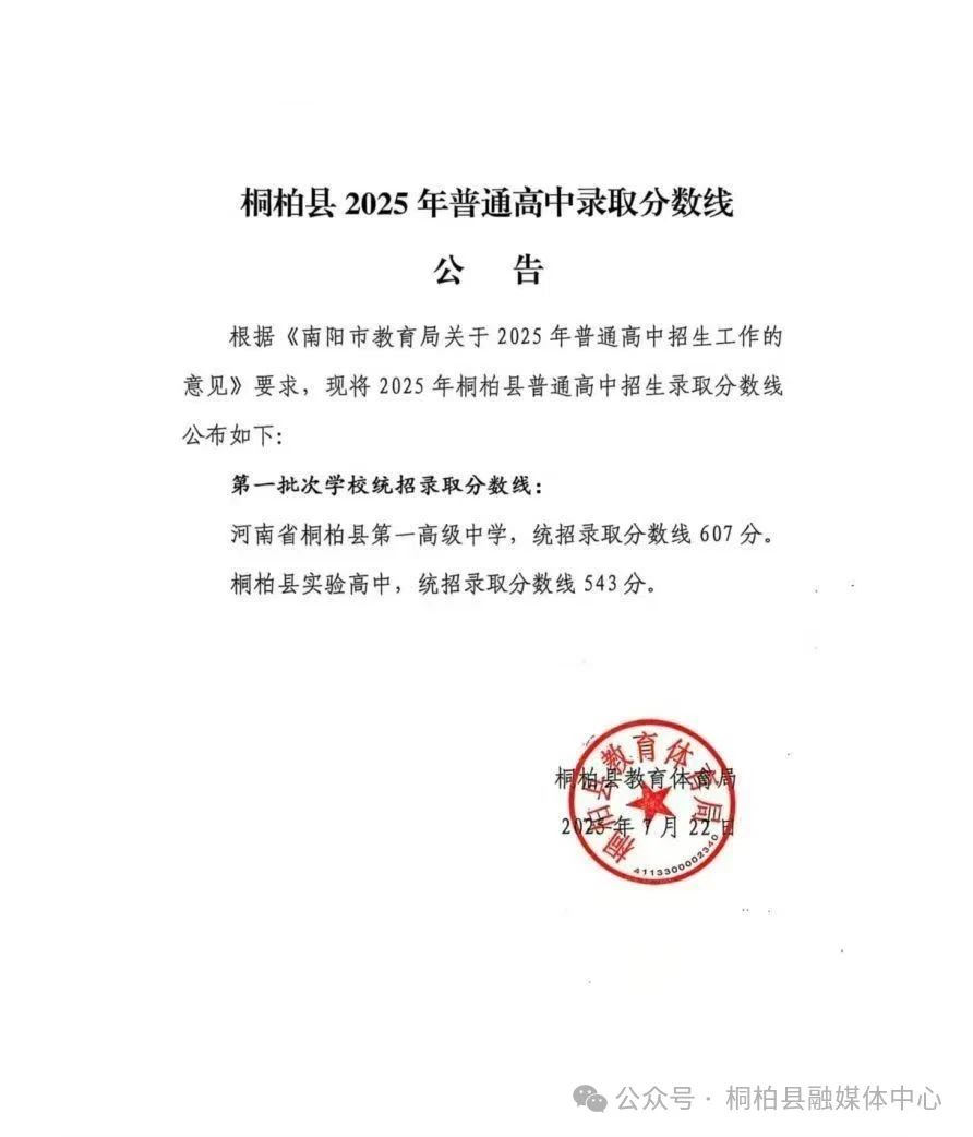 桐柏县2025年普通高中录取分数线公布