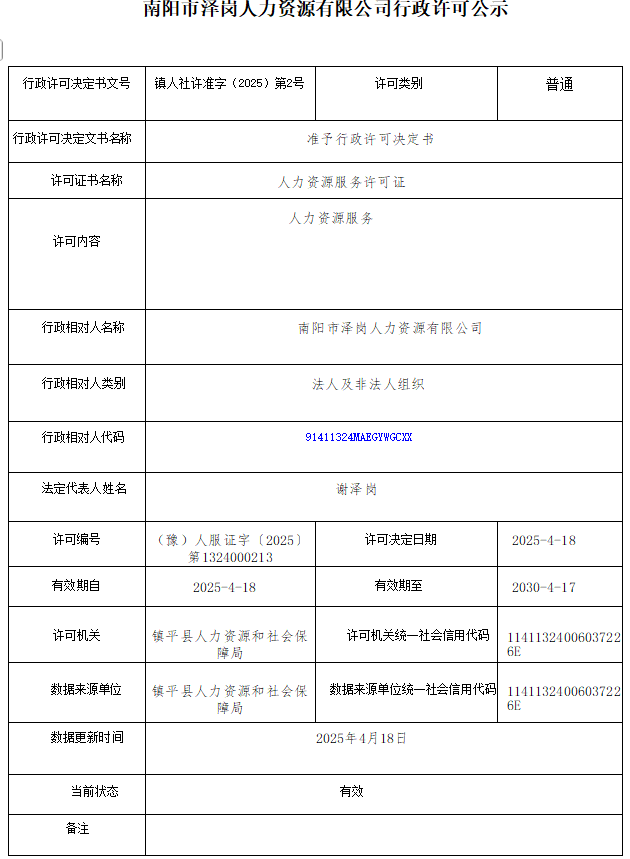 人力资源有限公司行政许可公示