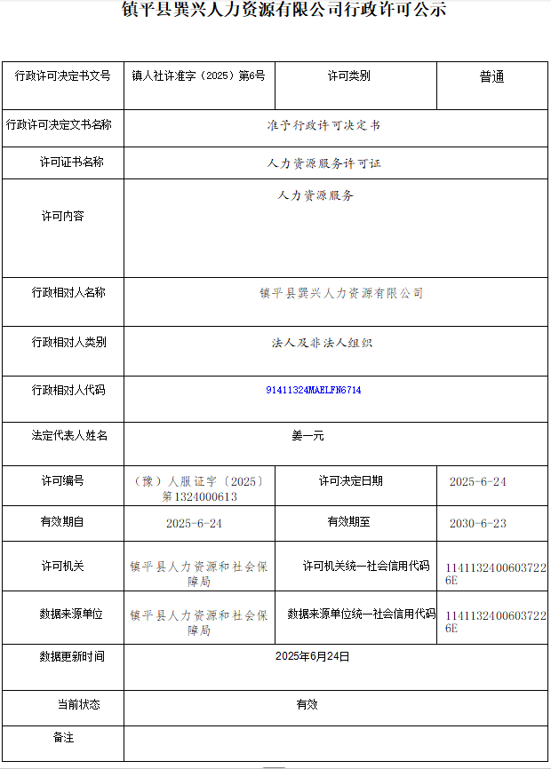 镇平县巽兴人力资源有限公司行政许可公示