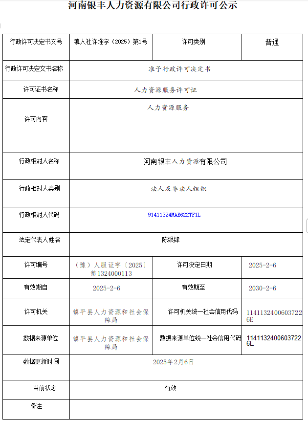 人力资源有限公司行政许可公示