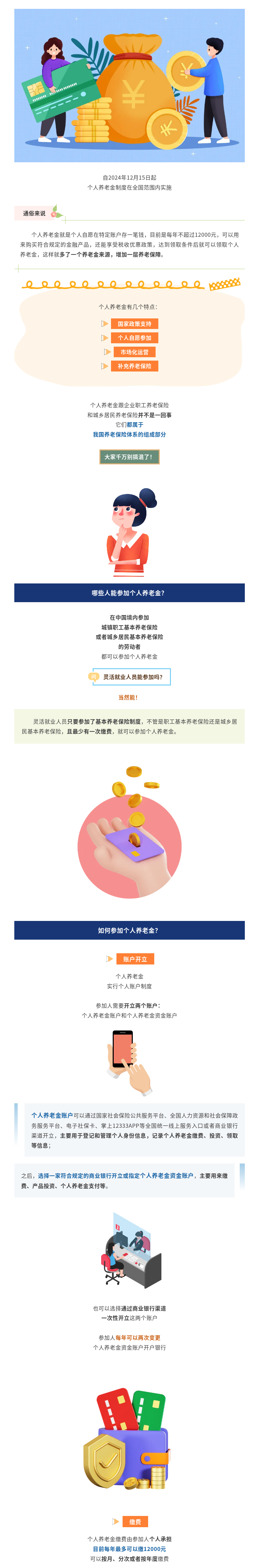 如何参加个人养老金？