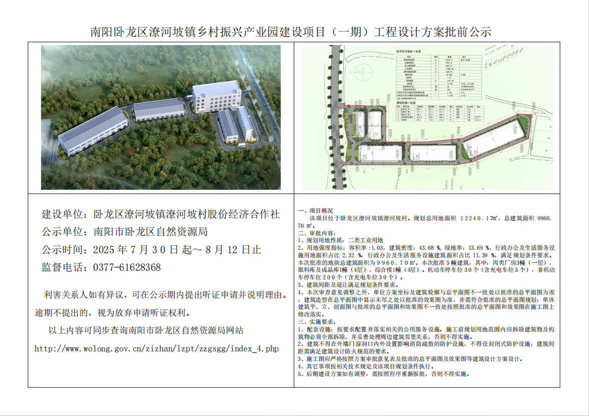 南阳卧龙区潦河坡镇乡村振兴产业园建设项目(一期)工程设计方案批前公示