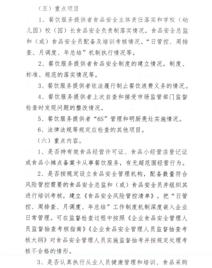 食品监督检查计划
