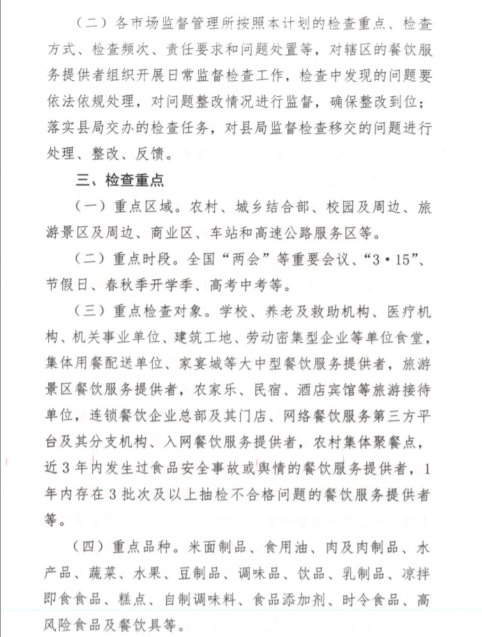 食品监督检查计划