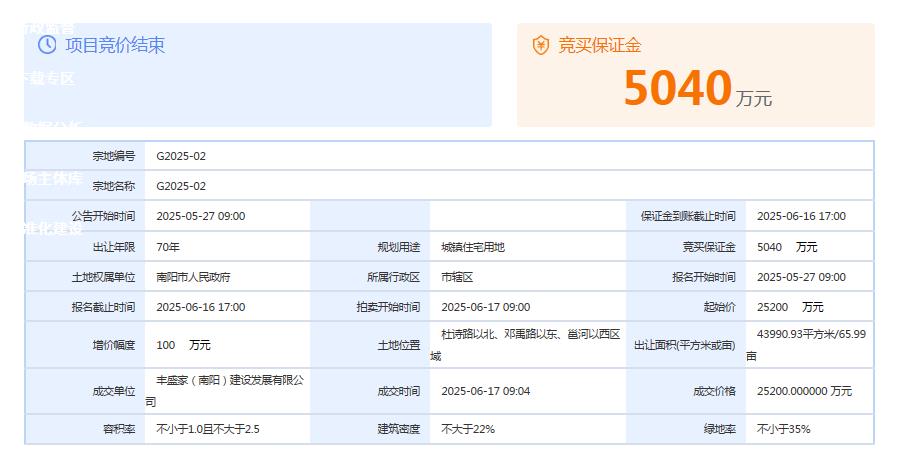 G2025-02成交
