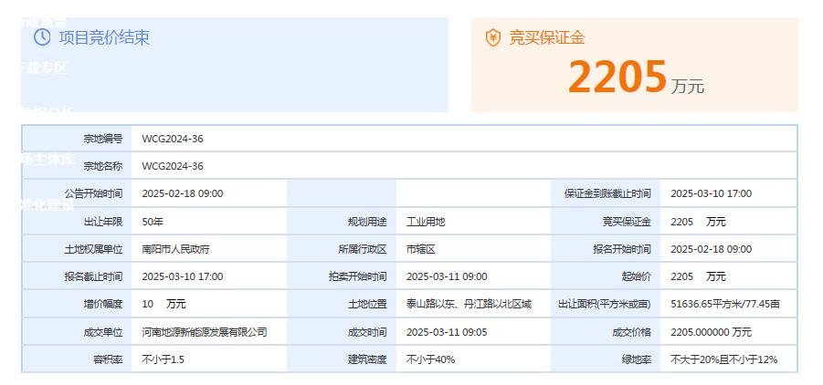 WCG2024-36成交
