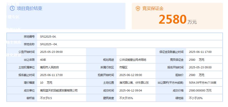 SFG2025-04成交