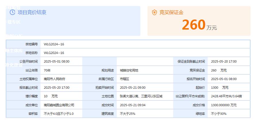WLG2024-16成交