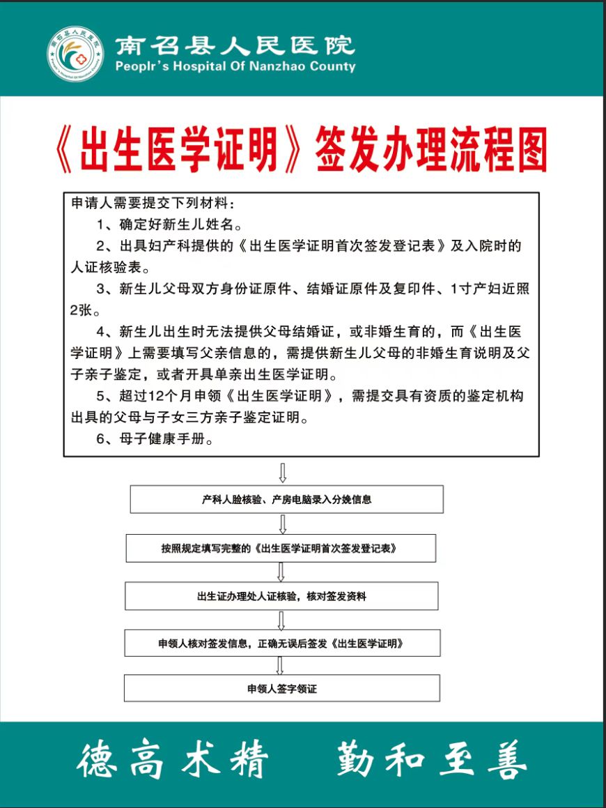 【出生证明】南召县人民医院出生证明申领须知