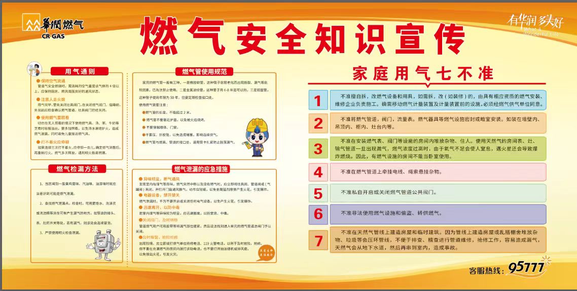 南召华润燃气有限公司安全用气知识宣传