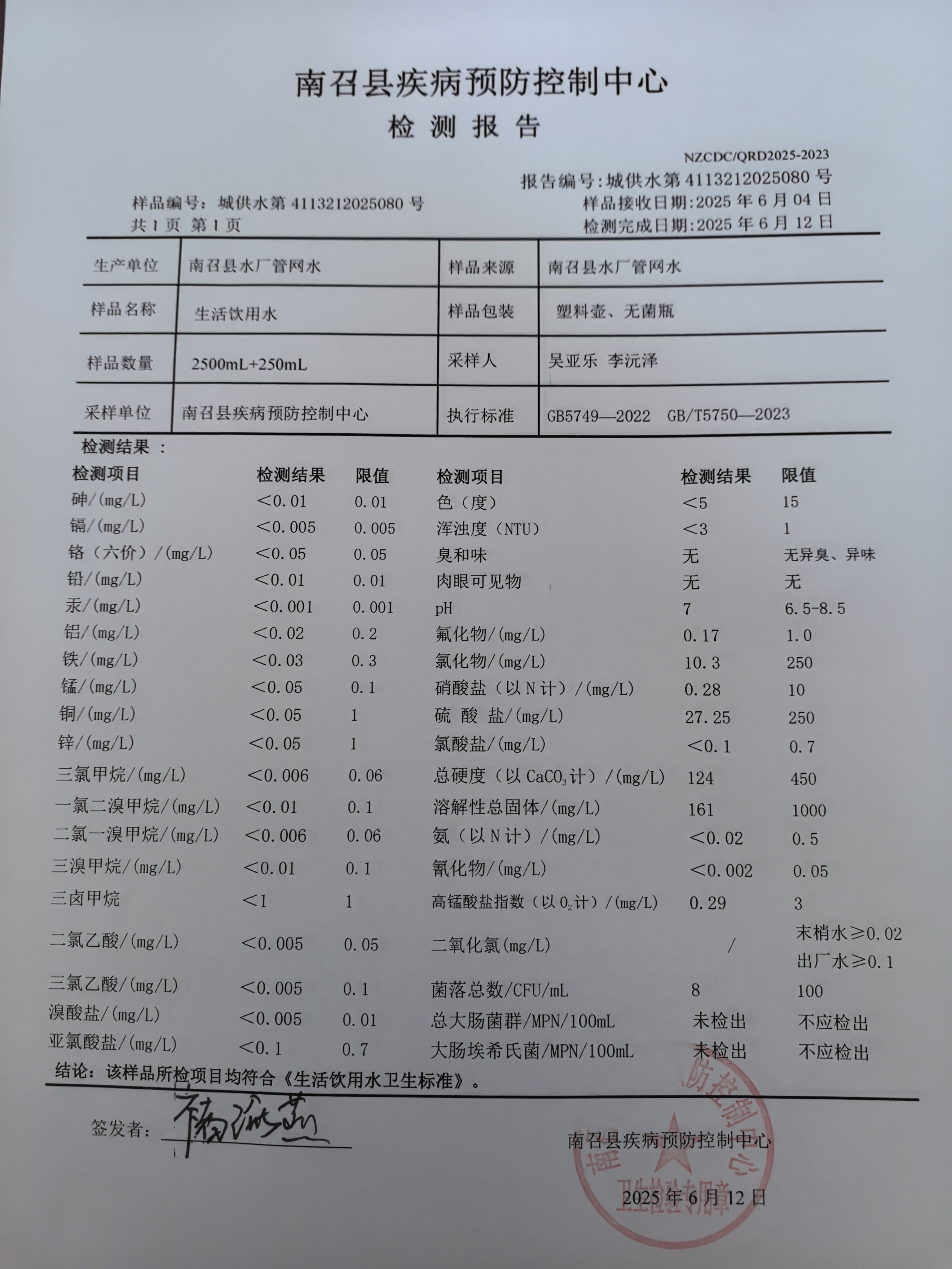 2025年6月份管网水质检测报告.jpg