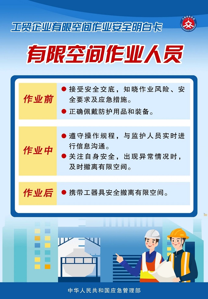 工贸企业有限空间作业安全明白卡