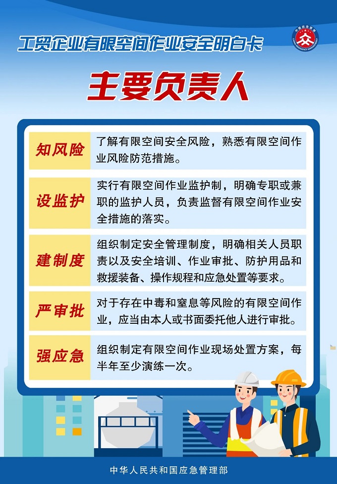 工贸企业有限空间作业安全明白卡
