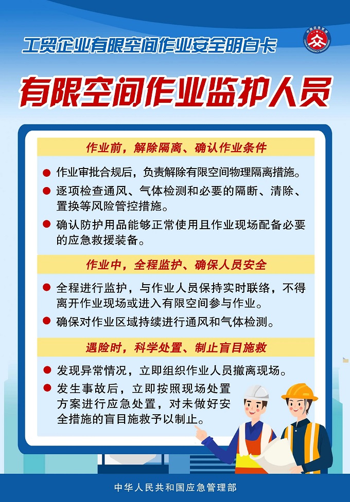 工贸企业有限空间作业安全明白卡