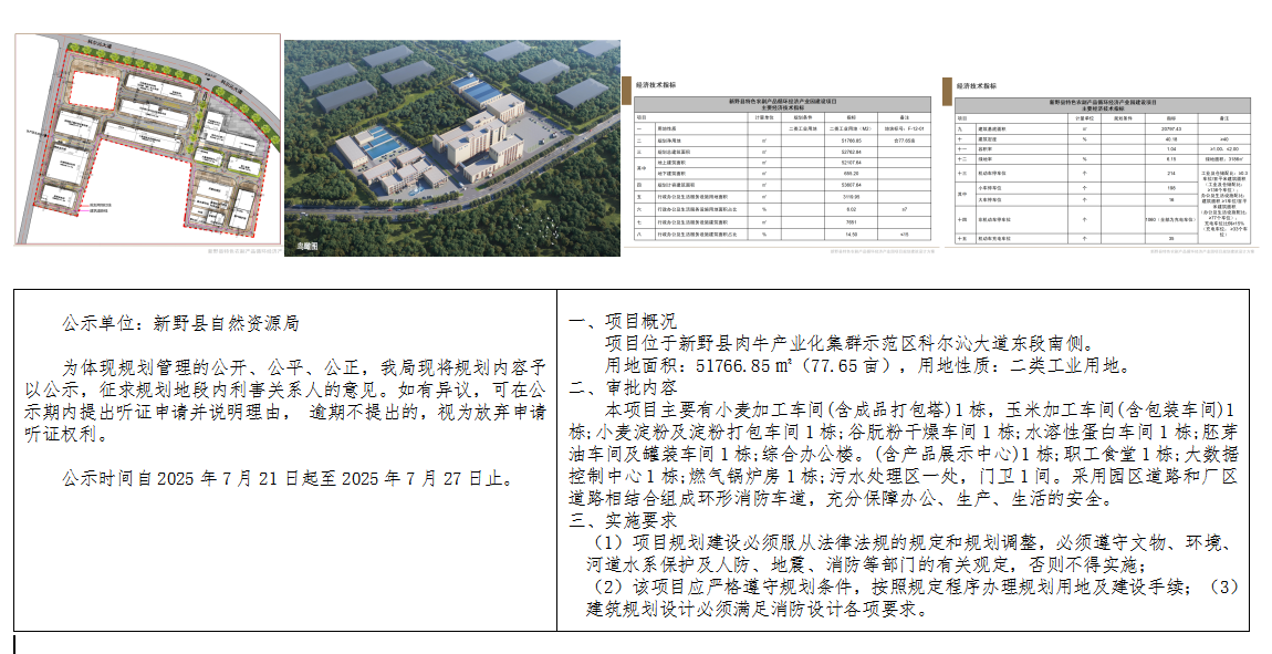 新野县特色农副产品循环经济产业园建设项目规划及建筑设计方案公示