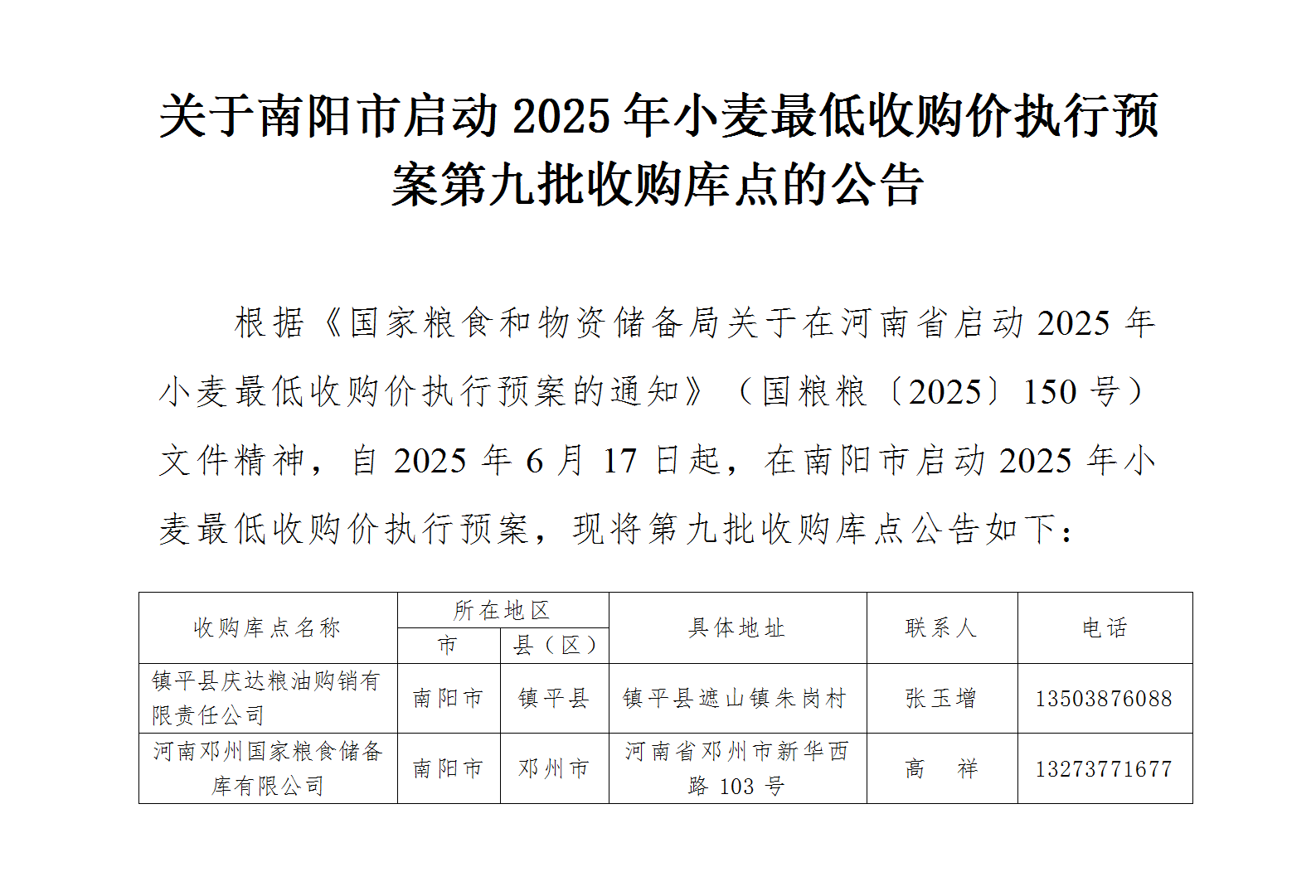 关于南阳市启动2025年小麦最低收购价执行预案第九批收购库点的公告