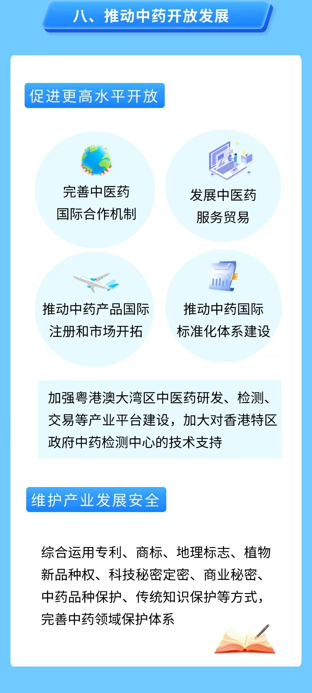 国务院办公厅印发《关于提升中药质量促进中医药产业高质量发展的意见》，一图读懂→