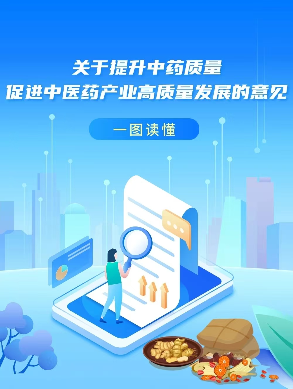 国务院办公厅印发《关于提升中药质量促进中医药产业高质量发展的意见》，一图读懂→
