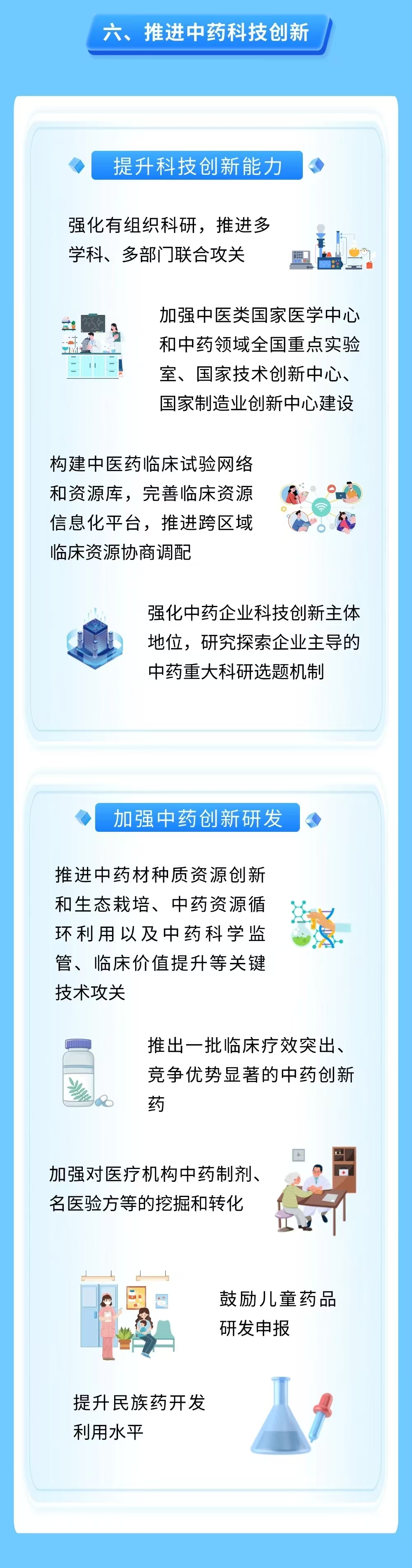 国务院办公厅印发《关于提升中药质量促进中医药产业高质量发展的意见》，一图读懂→