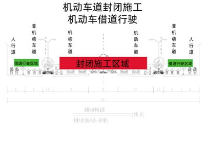 关于张衡大道（独山大道-滨河大道段）道路维修项目部分区域全封闭施工的公告