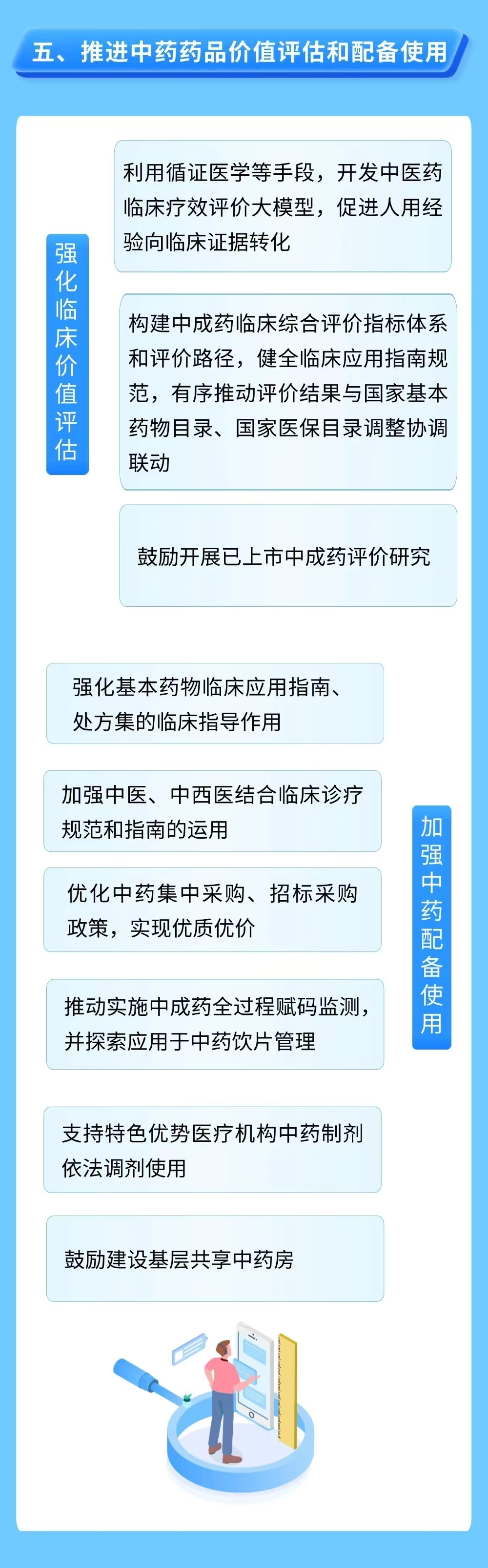 国务院办公厅印发《关于提升中药质量促进中医药产业高质量发展的意见》，一图读懂→