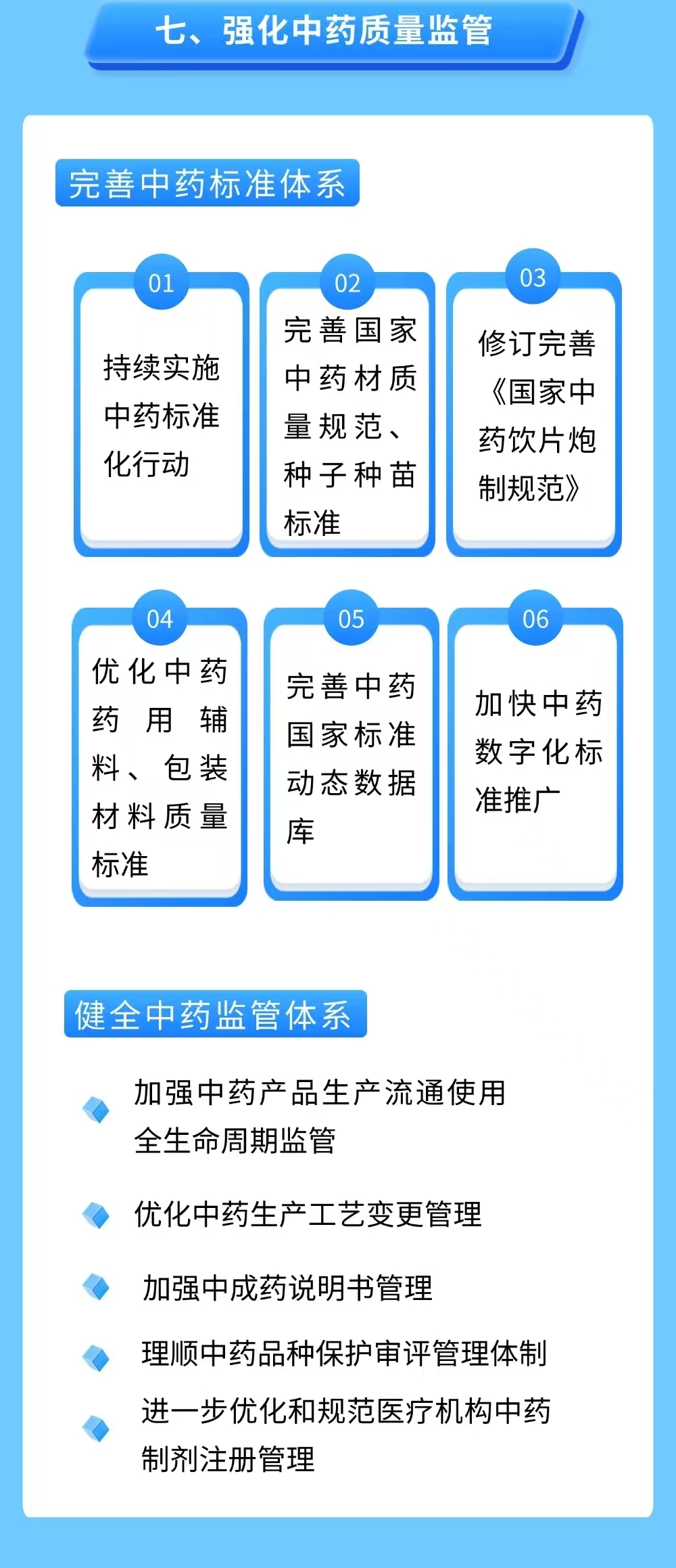 国务院办公厅印发《关于提升中药质量促进中医药产业高质量发展的意见》，一图读懂→