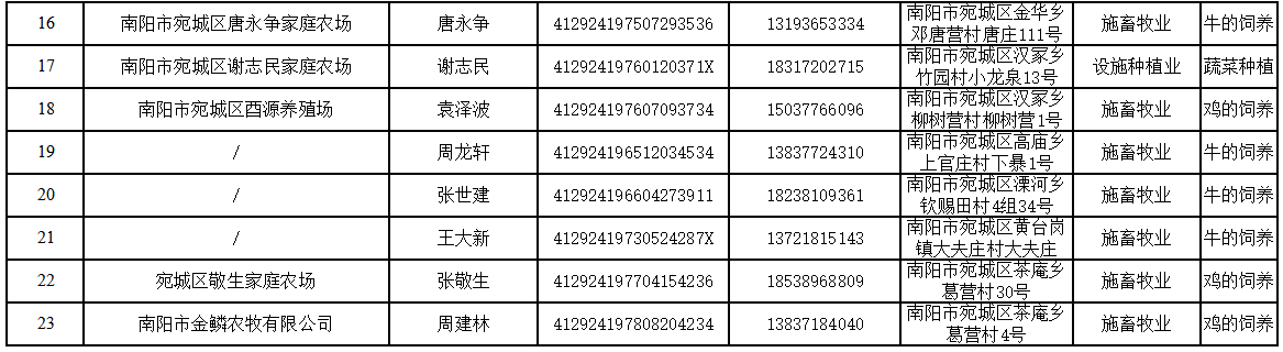 14312736107696578