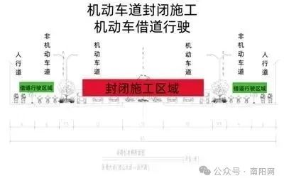 注意绕行！南阳城区这条道路部分路段全封闭施工