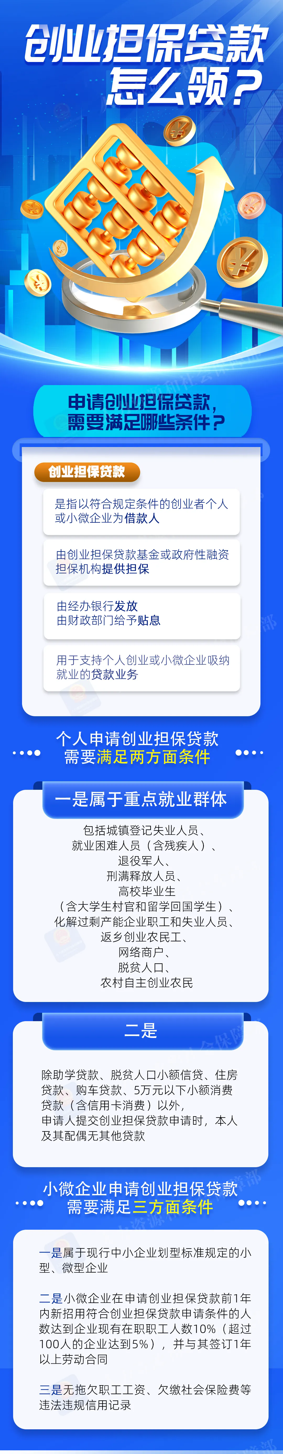 创业担保贷款怎么领？一图看懂