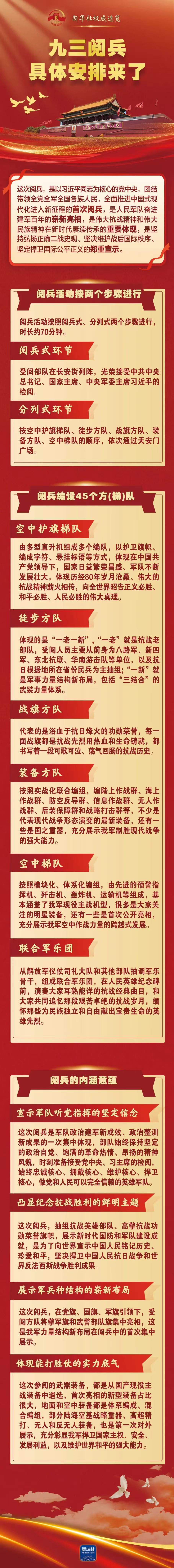 九三阅兵，就在明天