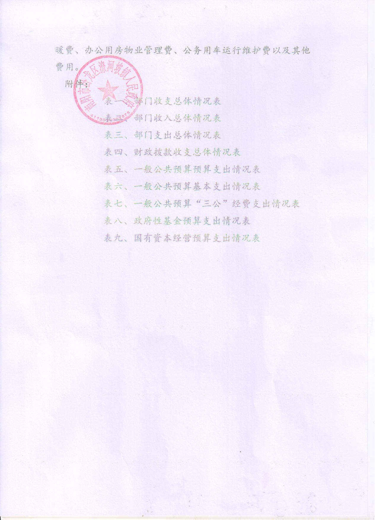 潦河坡预算公开