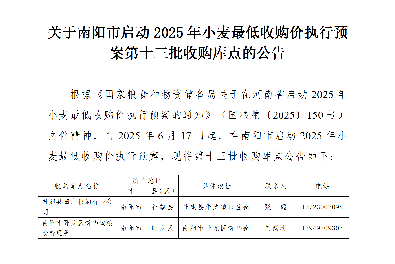关于南阳市启动2025年小麦最低收购价执行预案第十三批收购库点的公告