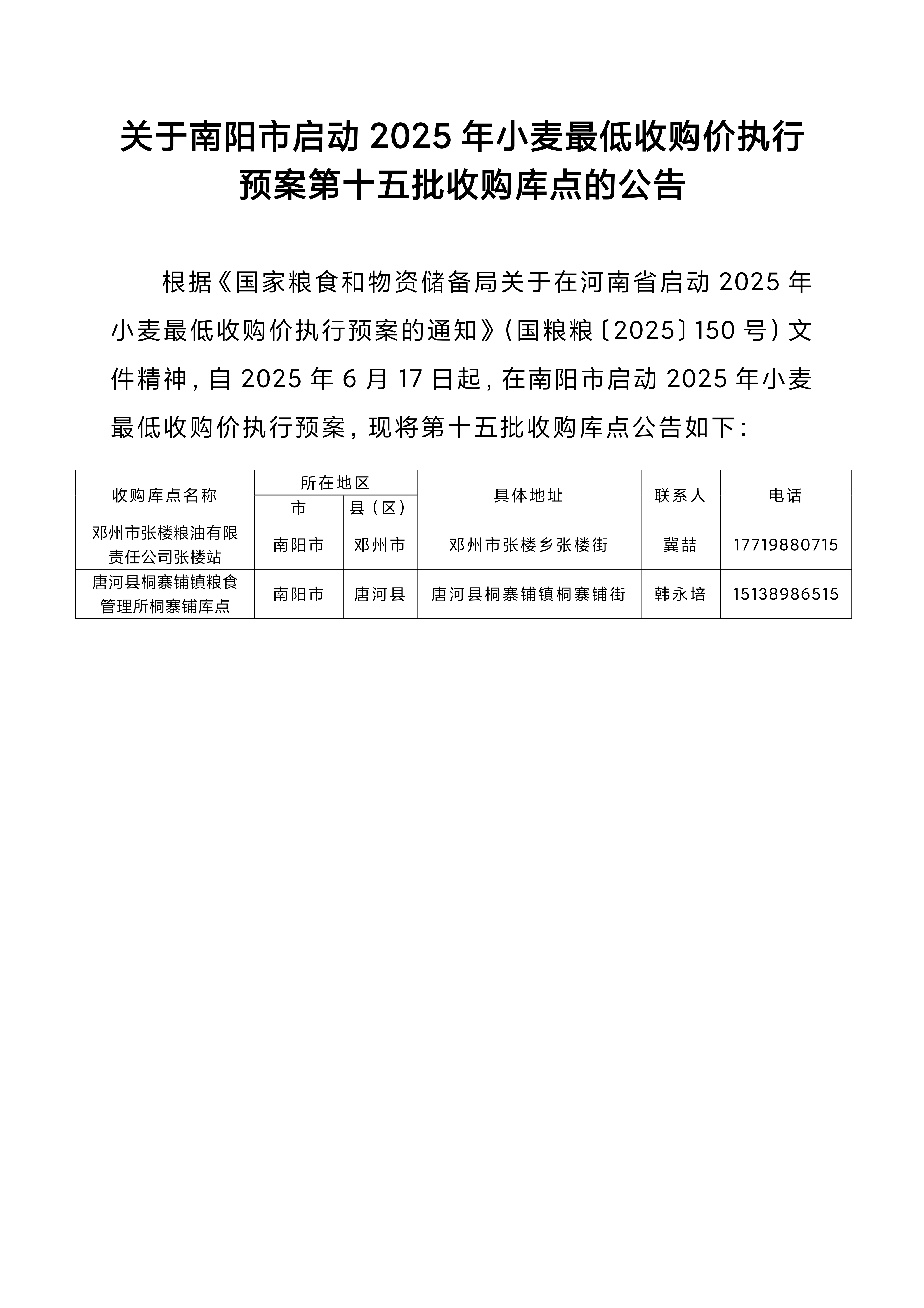 关于南阳市启动2025年小麦最低收购价执行预案第十五批收购库点的公告