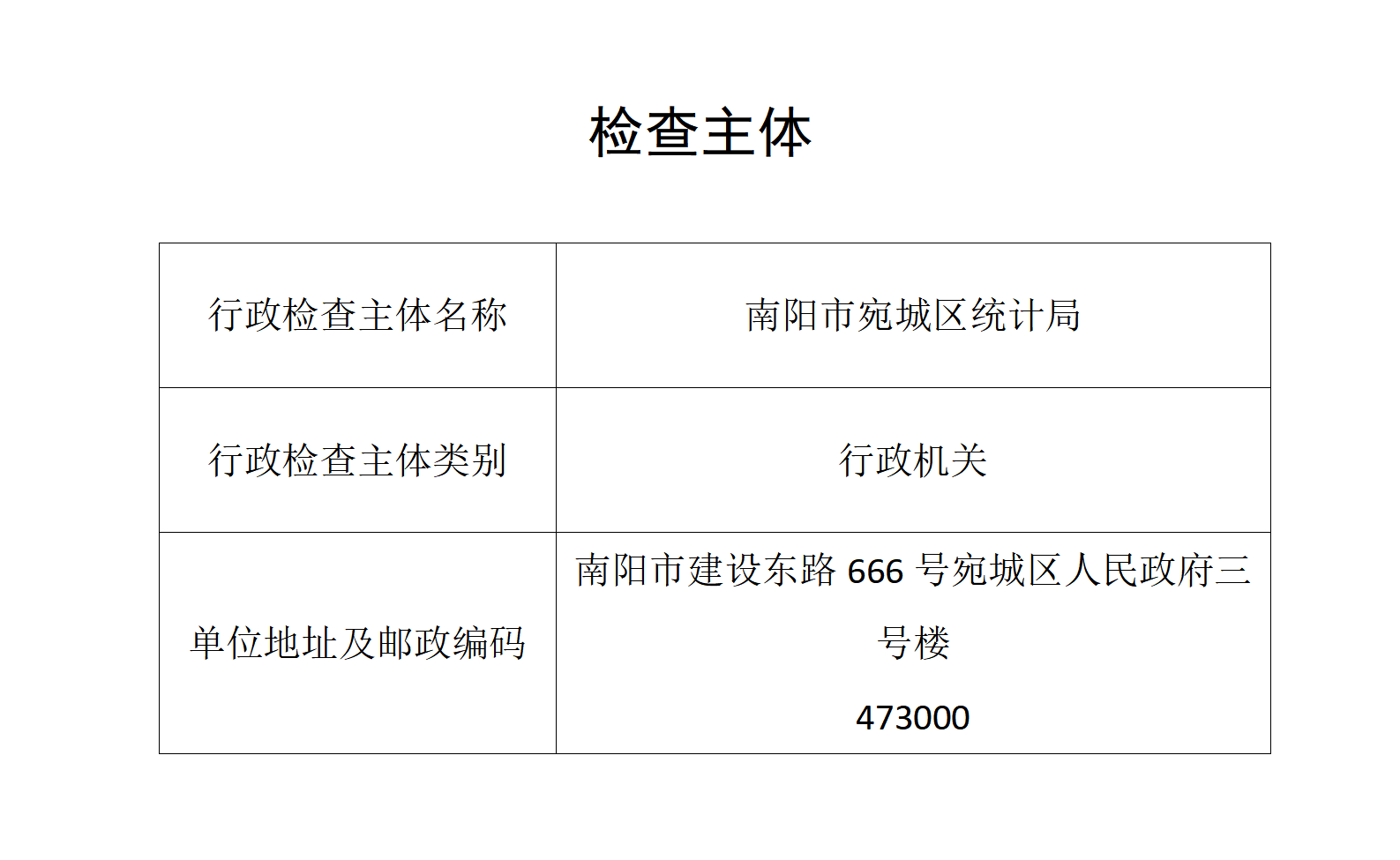 南阳市宛城区统计局_01(1).png