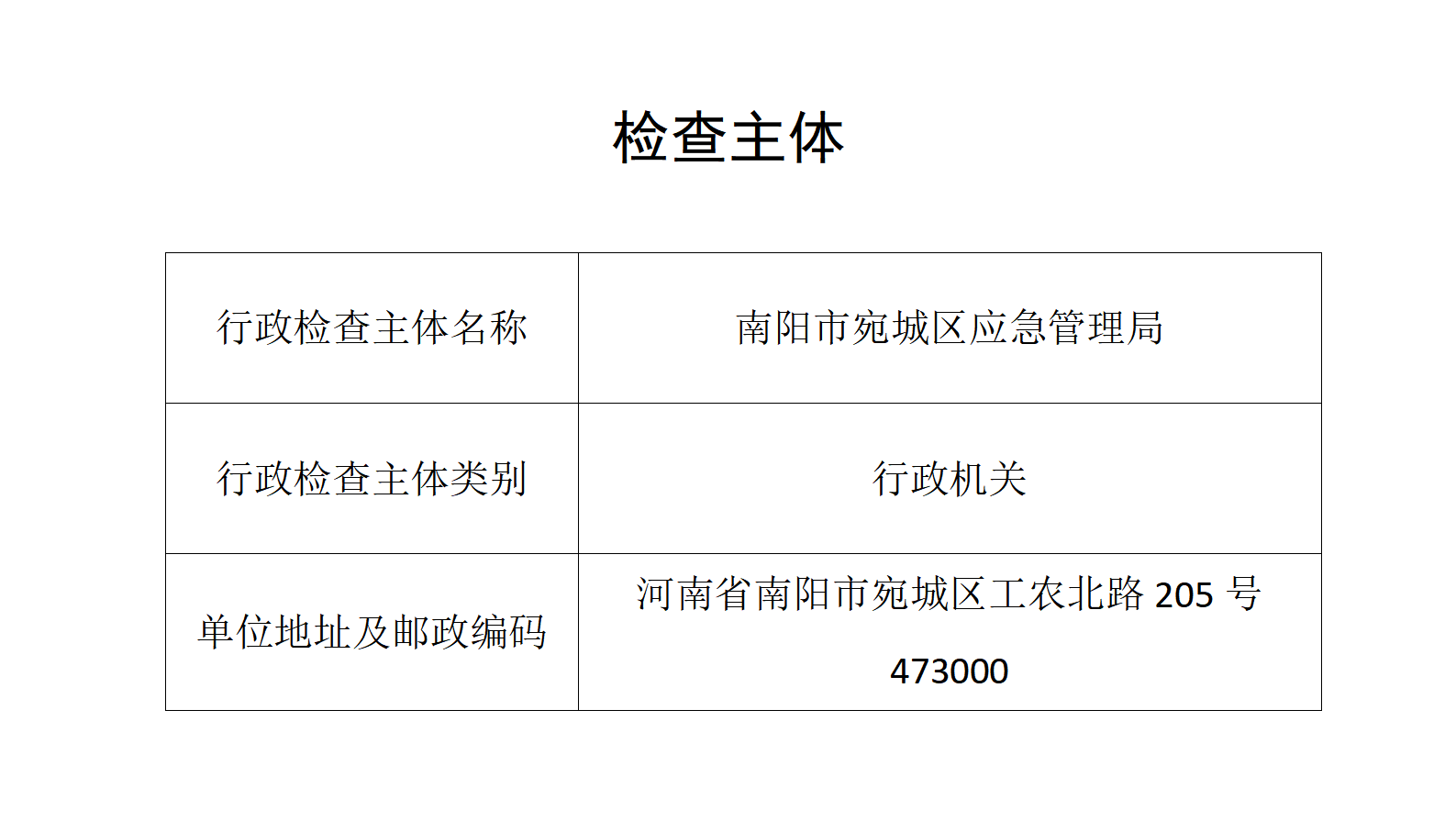 宛城区应急管理局_01.png