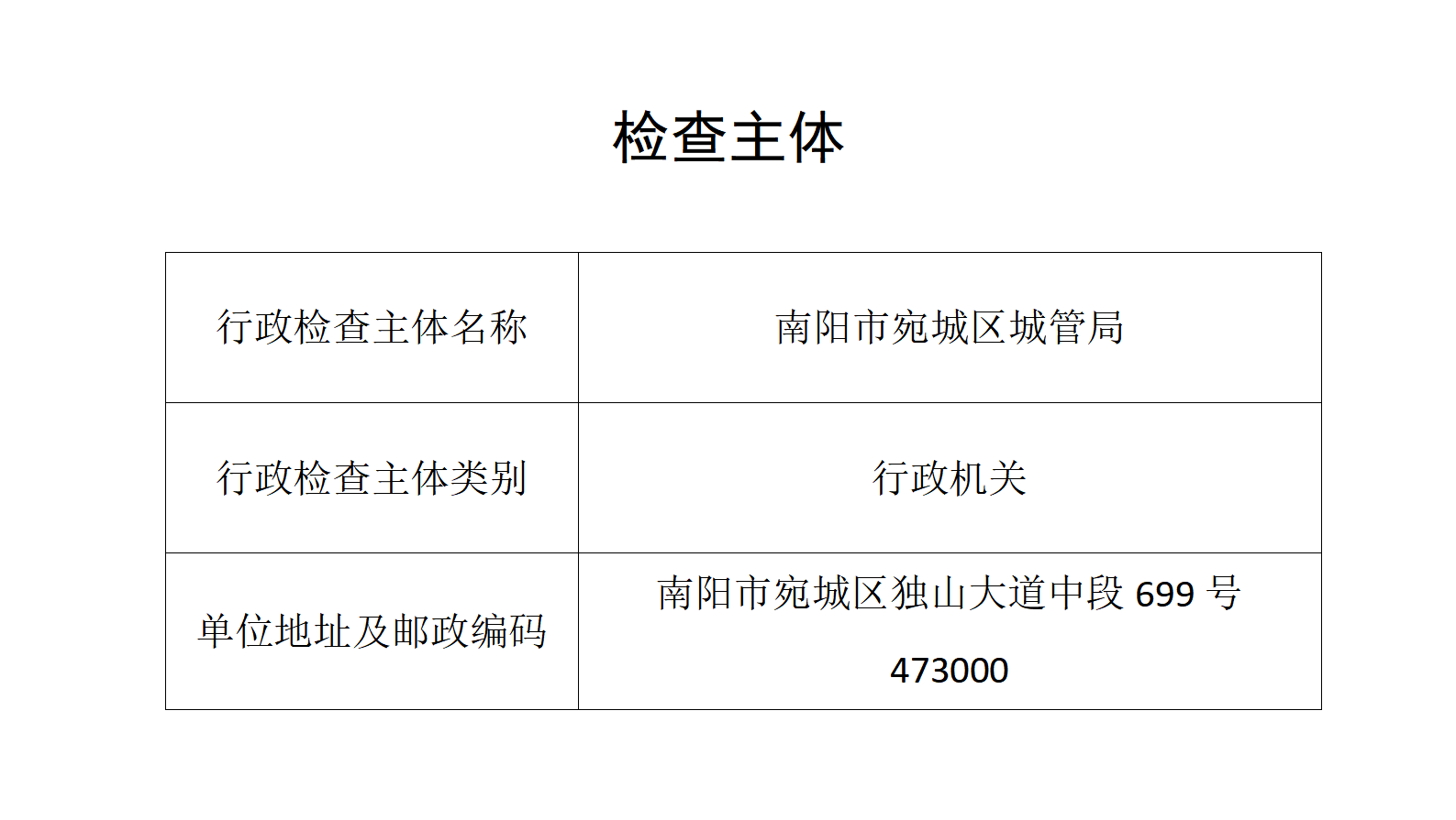 南阳市宛城区城管局_01.png