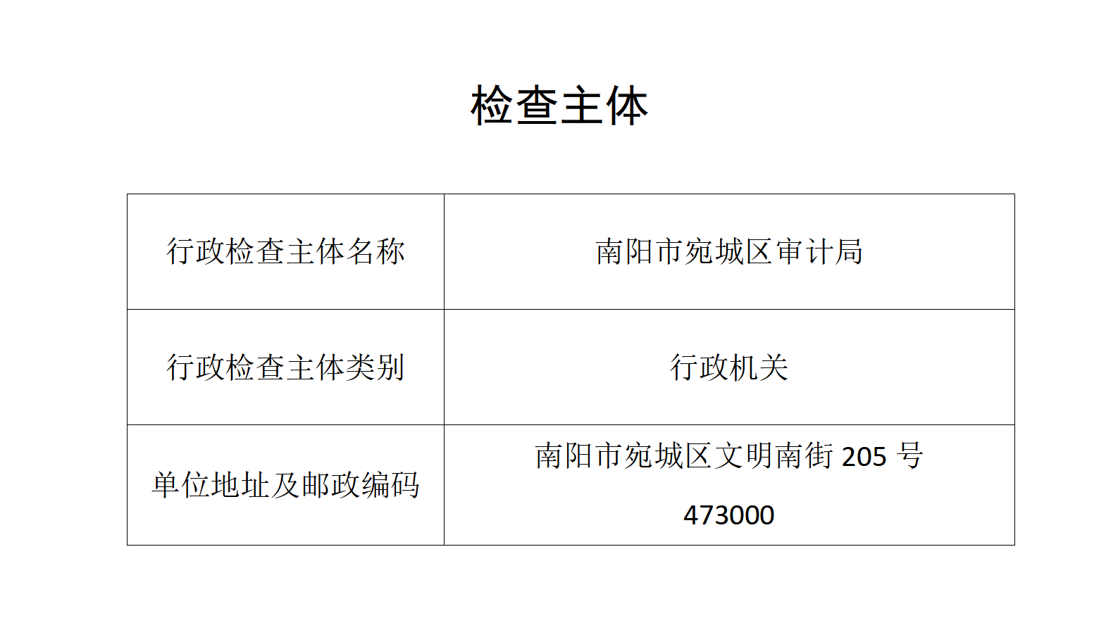 南阳市宛城区审计局_01.png