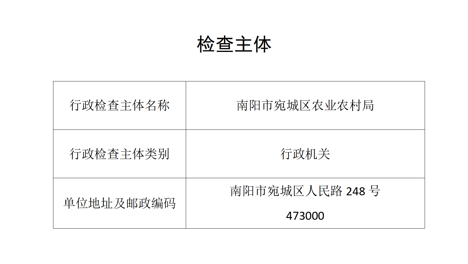南阳市宛城区农业农村局_01.png