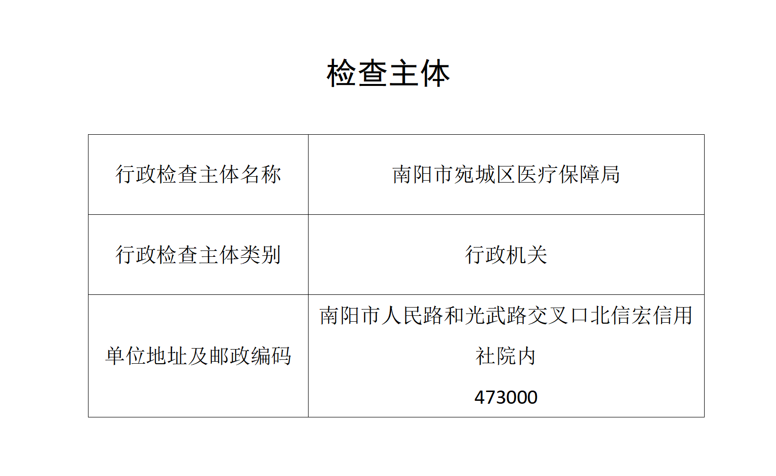 南阳市宛城区医疗保障局_01.png