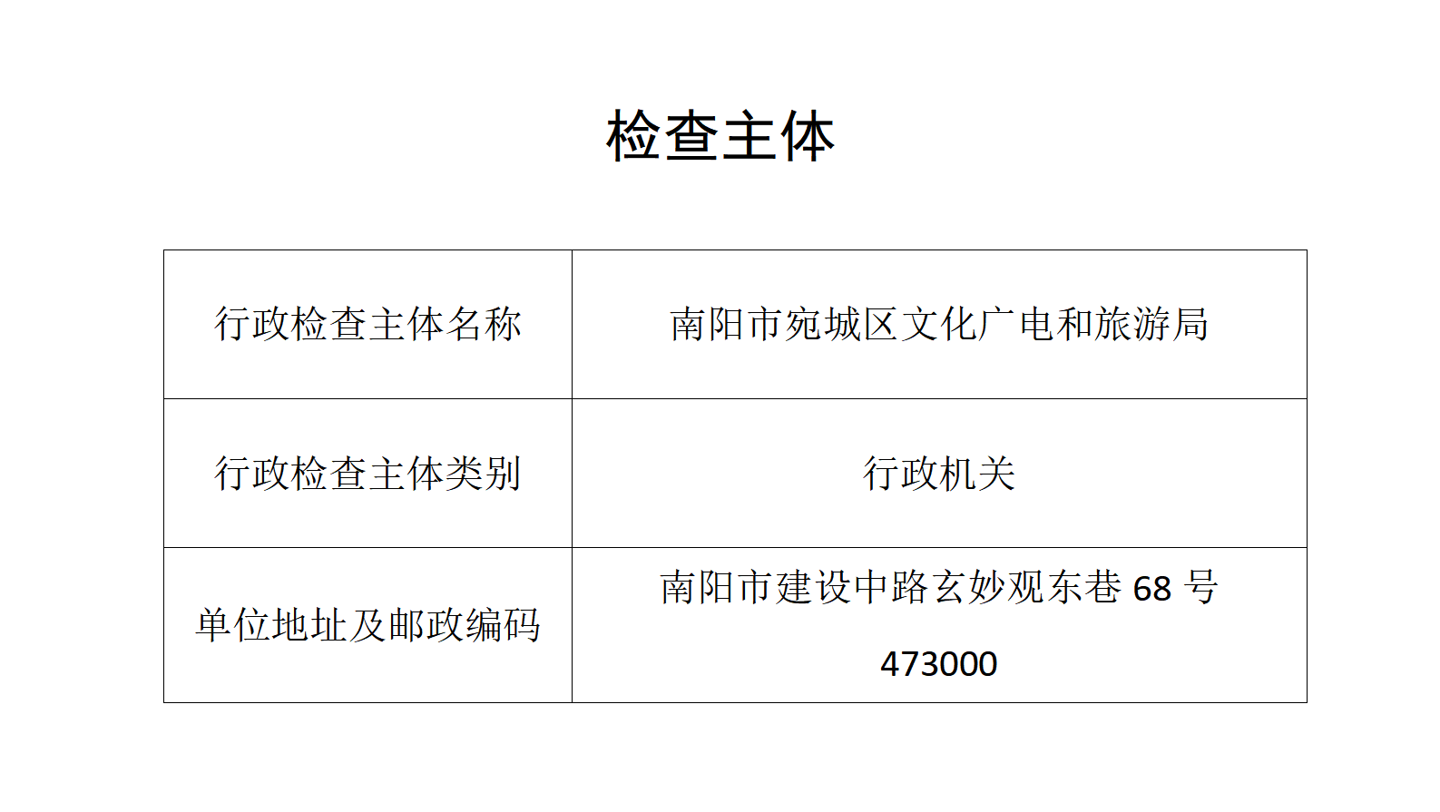宛城区文化广电和旅游局_01.png