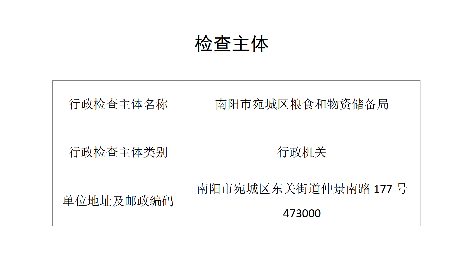 南阳市宛城区粮食和物资储备局_01.png