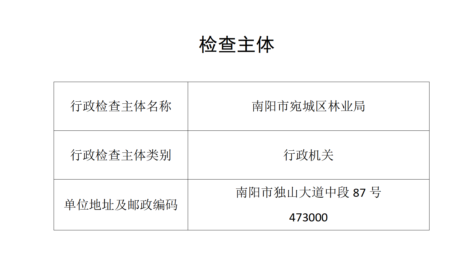 南阳市宛城区林业局_01.png