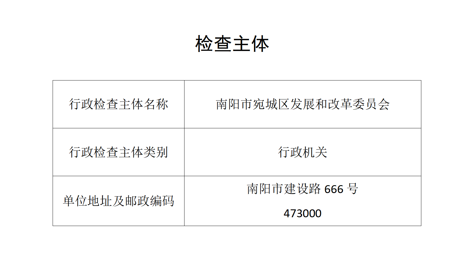 南阳市宛城区发展和改革委员会_01.png