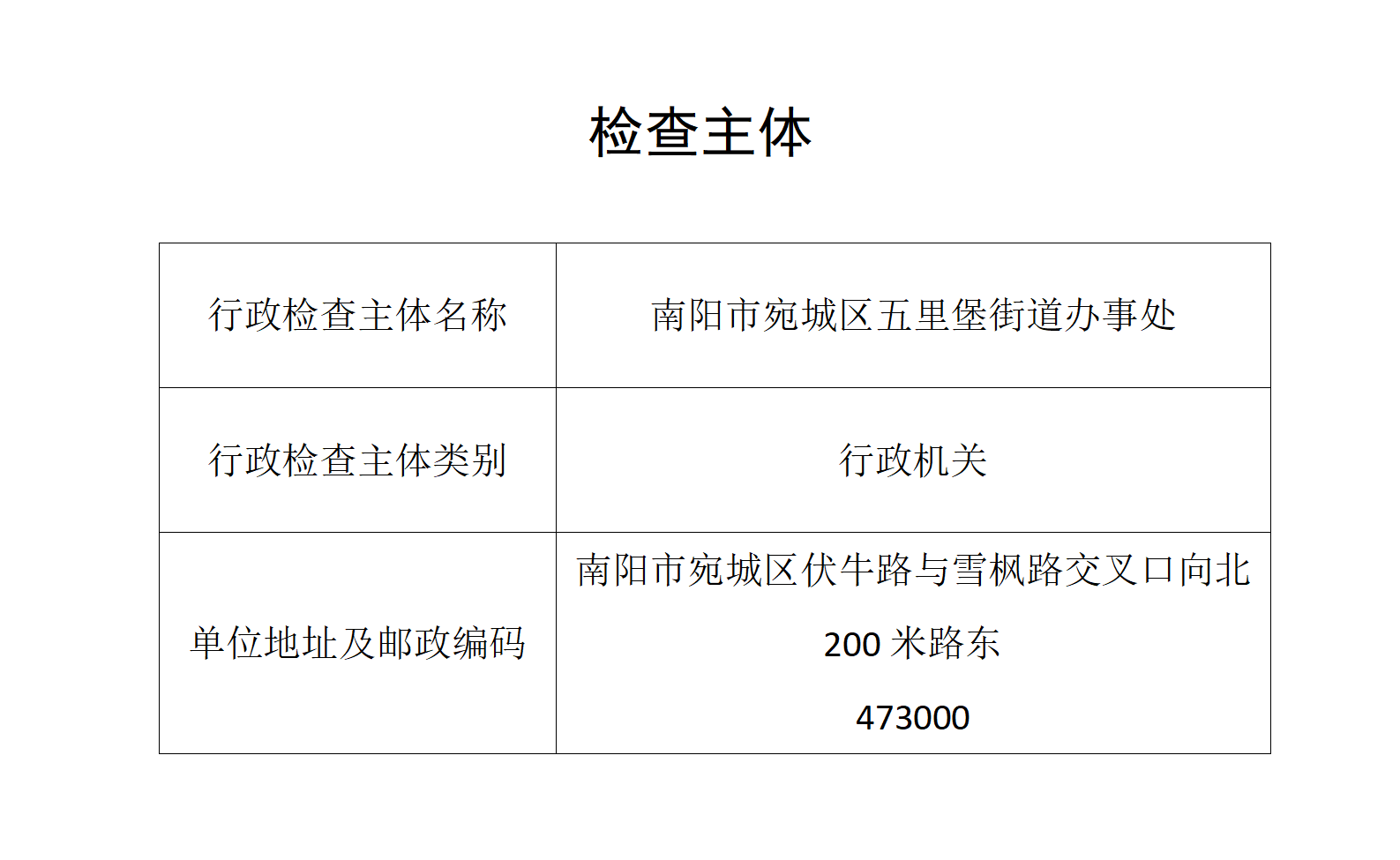 南阳市宛城区五里堡街道办事处_01.png